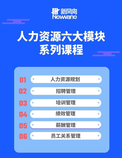 影响你成为HR高层的6个关键因素