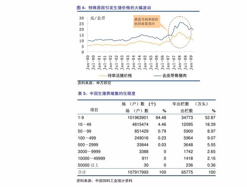 林肯汽车新款suv报价 77个相关价格表